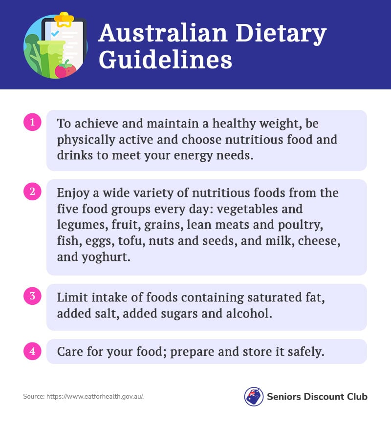 Report Reveals That Australians Are Not Eating Enough Greens - Why ...